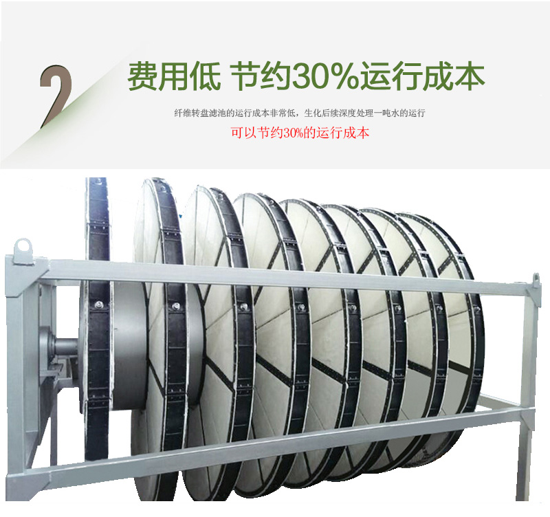 BFTR一體化污水處理設備后期運行費用優(yōu)勢