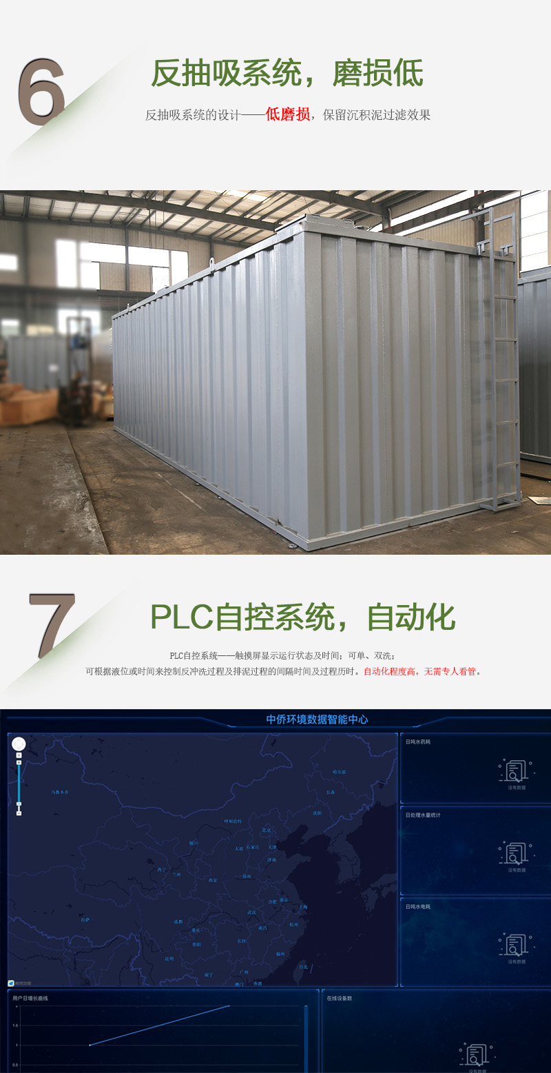 BFTR一體化污水處理設備反抽洗，耐磨損強